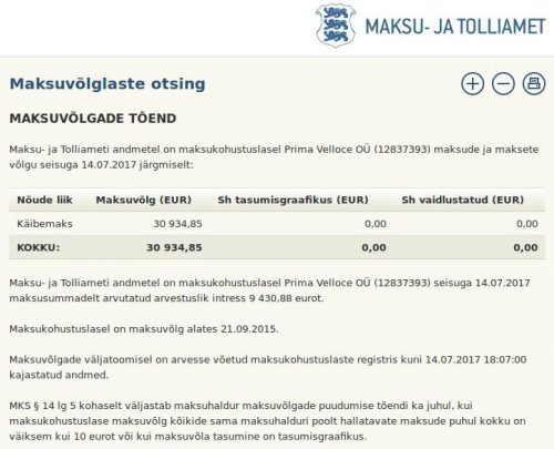 maksukohustuslasel Prima Velloce OÜ (12837393) maksude ja maksete võlg 30 934 EUR, seisuga 14.07.2017 maksusummadelt arvutatud arvestuslik intress 9 430,88 eurot.